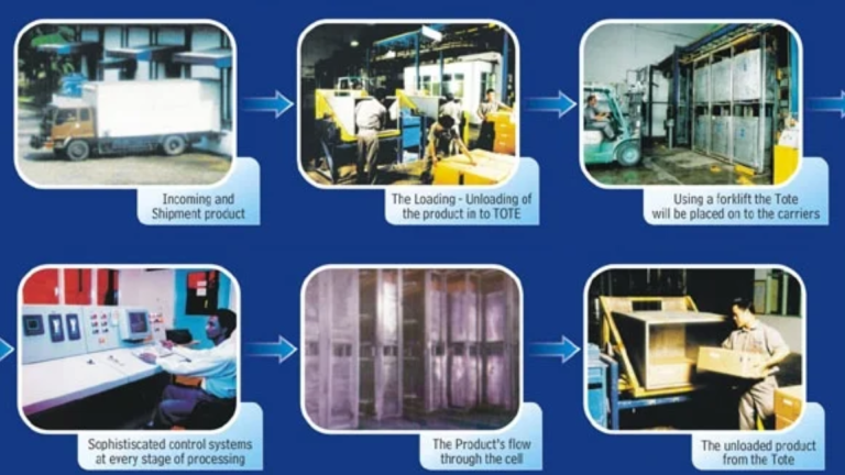 Sterilisasi Produk Ekspor dengan Iradiator Gamma: Kunci Keamanan dan Kualitas Produk Ekspor